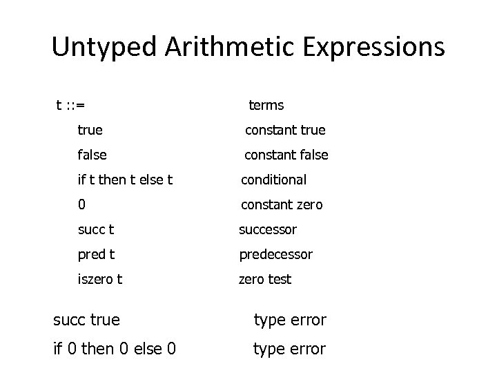 Untyped Arithmetic Expressions t : : = terms true constant true false constant false