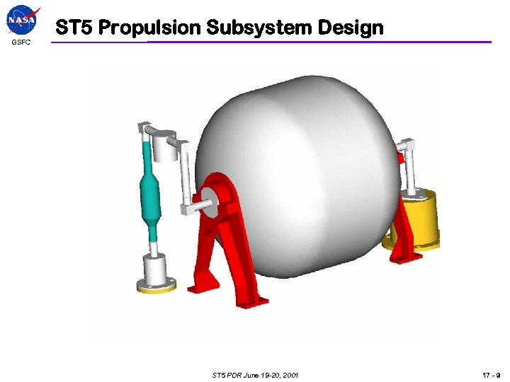 GSFC ST 5 Propulsion Subsystem Design ST 5 PDR June 19 -20, 2001 17