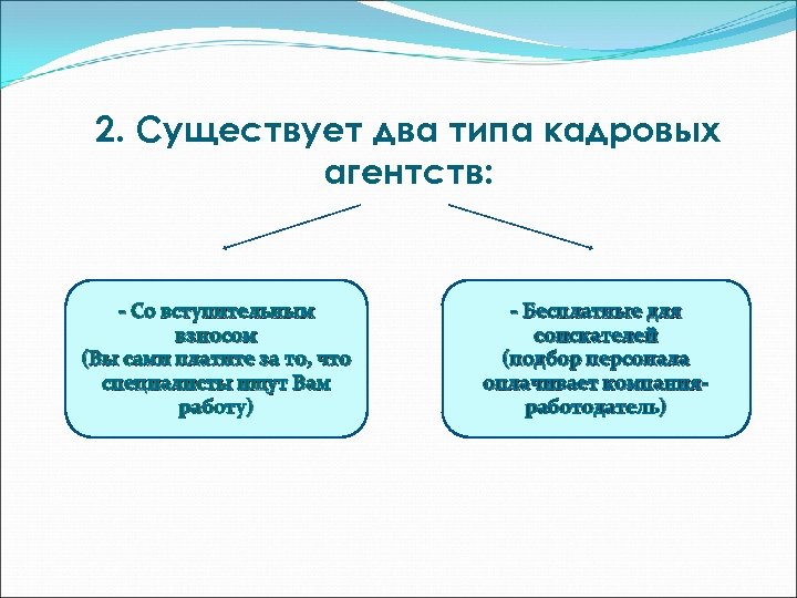 2. Существует два типа кадровых агентств: Со вступительным взносом (Вы сами платите за то,
