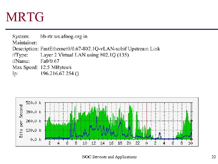 MRTG NOC Services and Applications 22 