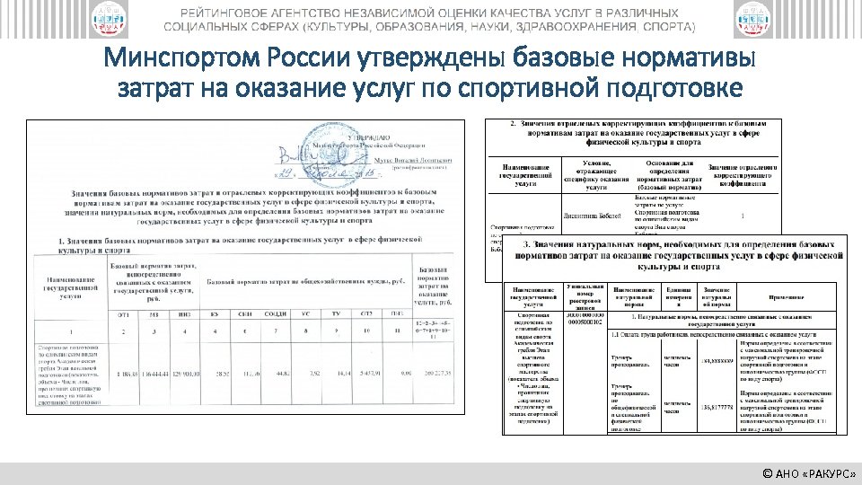 Какой документ определяет нормативные затраты