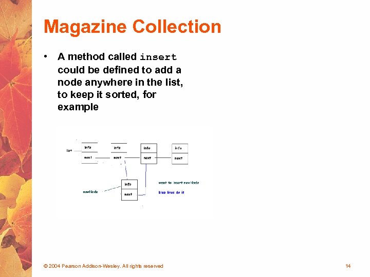 Magazine Collection • A method called insert could be defined to add a node