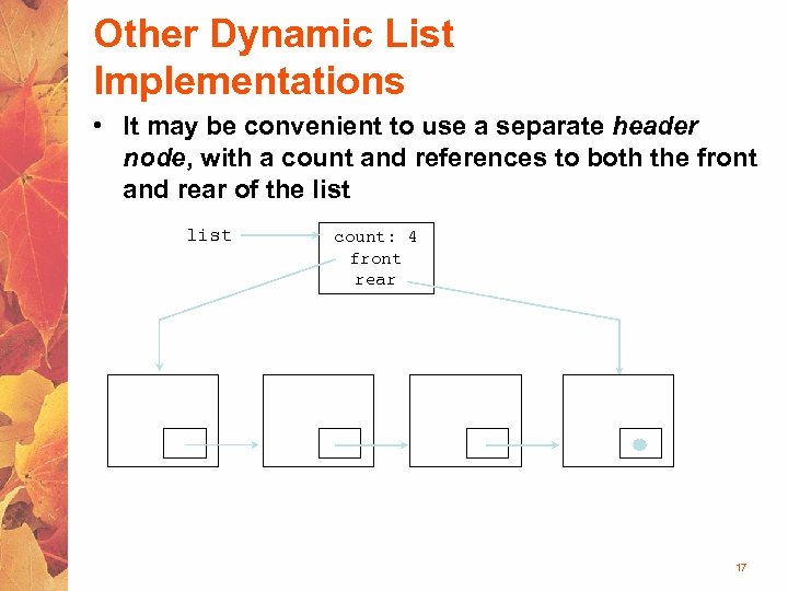 Other Dynamic List Implementations • It may be convenient to use a separate header