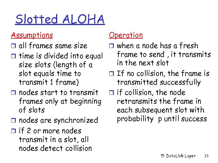 Slotted ALOHA Assumptions r all frames same size r time is divided into equal