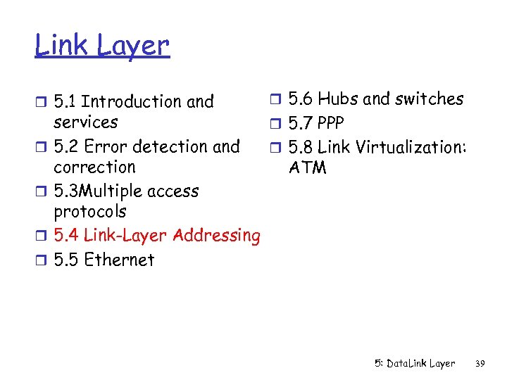 Link Layer r 5. 1 Introduction and r r r 5. 6 Hubs and