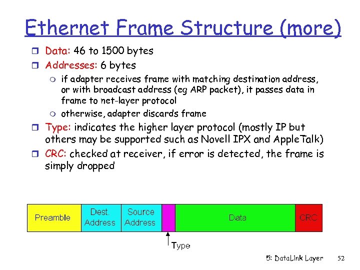 Ethernet Frame Structure (more) r Data: 46 to 1500 bytes r Addresses: 6 bytes