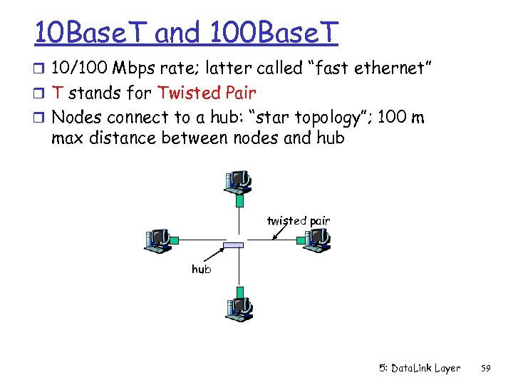 10 Base. T and 100 Base. T r 10/100 Mbps rate; latter called “fast