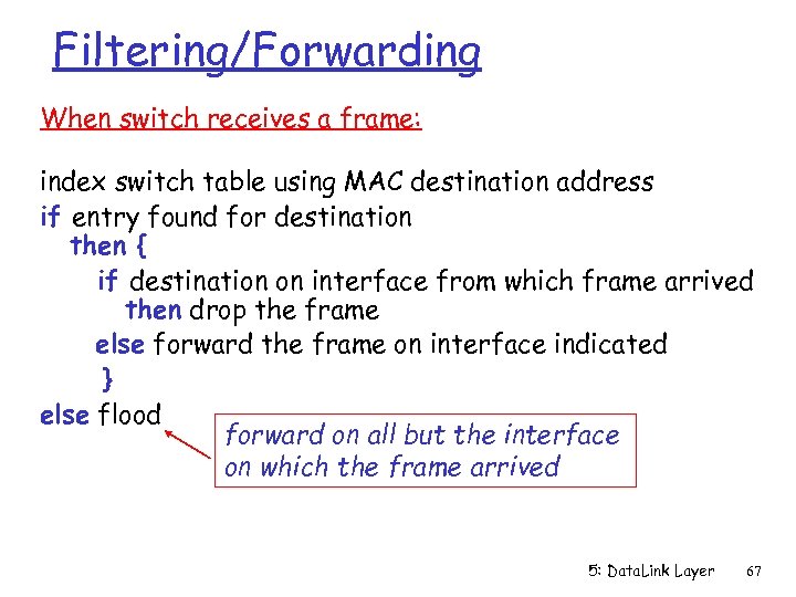 Filtering/Forwarding When switch receives a frame: index switch table using MAC destination address if