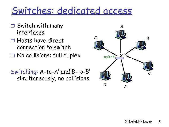 Switches: dedicated access r Switch with many interfaces r Hosts have direct connection to
