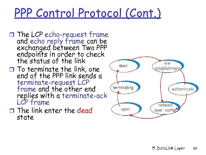 PPP Control Protocol (Cont. ) r The LCP echo-request frame and echo reply frame