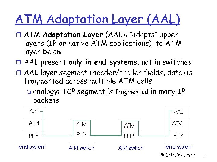 ATM Adaptation Layer (AAL) r ATM Adaptation Layer (AAL): “adapts” upper layers (IP or