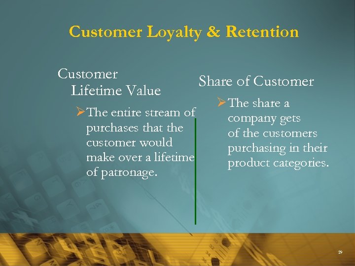 Customer Loyalty & Retention Customer Lifetime Value Ø The entire stream of purchases that