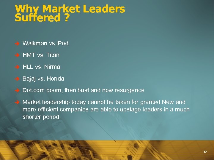 Why Market Leaders Suffered ? è Walkman vs i. Pod è HMT vs. Titan