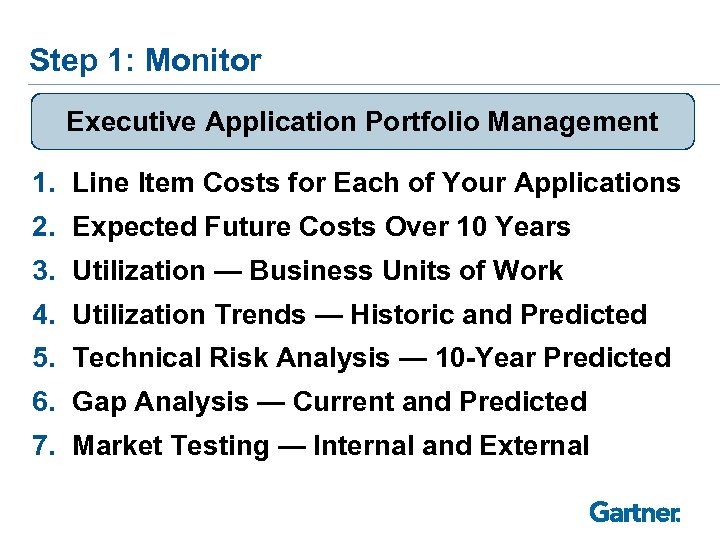 Step 1: Monitor Executive Application Portfolio Management 1. Line Item Costs for Each of