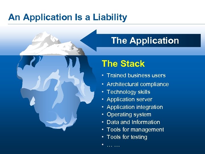 An Application Is a Liability The Application The Stack • Trained business users •