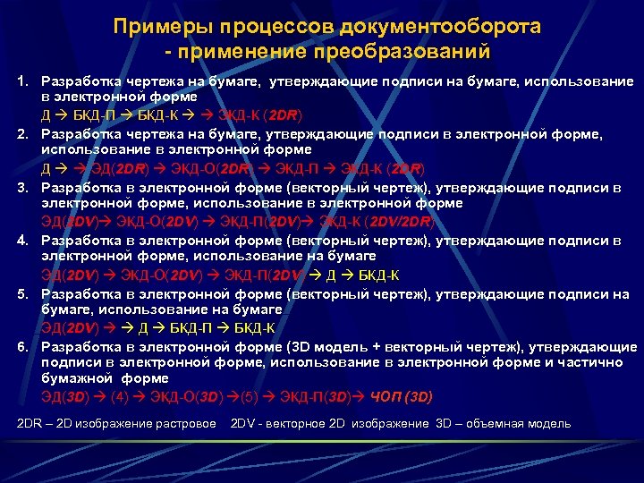 Ошибка применения преобразований проверьте. Конструкторский документо ПМ. Примеры судопроизводства. Стандарты на процессы примеры. Наиболее эффективным при разработке чертежей использование….