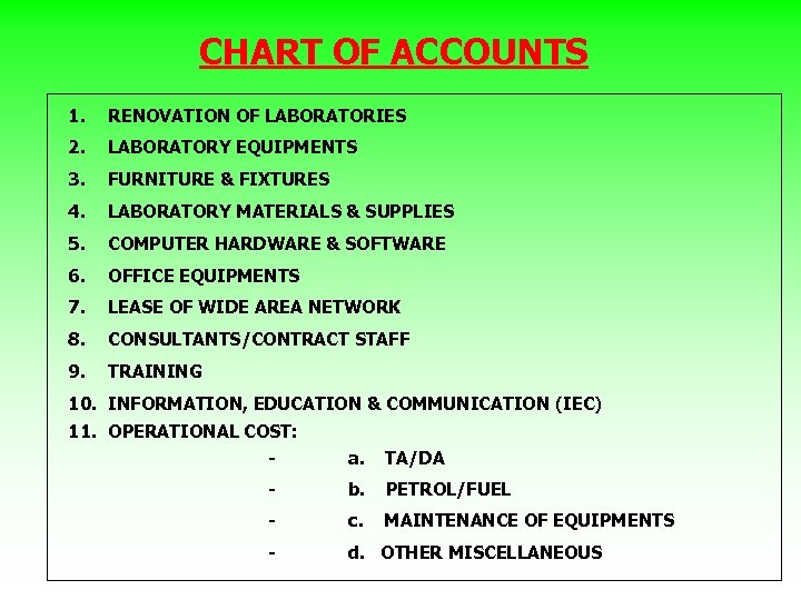 CHART OF ACCOUNTS 1. RENOVATION OF LABORATORIES 2. LABORATORY EQUIPMENTS 3. FURNITURE & FIXTURES