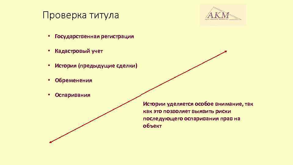 Проверка титула • Государственная регистрация • Кадастровый учет • История (предыдущие сделки) • Обременения