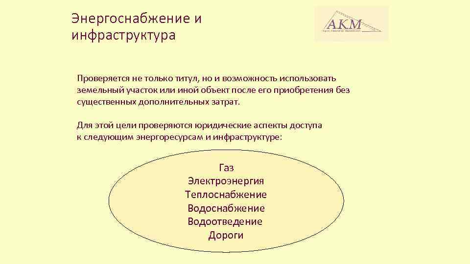 Энергоснабжение и инфраструктура Проверяется не только титул, но и возможность использовать земельный участок или