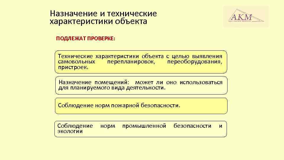 Назначение и технические характеристики объекта ПОДЛЕЖАТ ПРОВЕРКЕ: Технические характеристики объекта с целью выявления самовольных