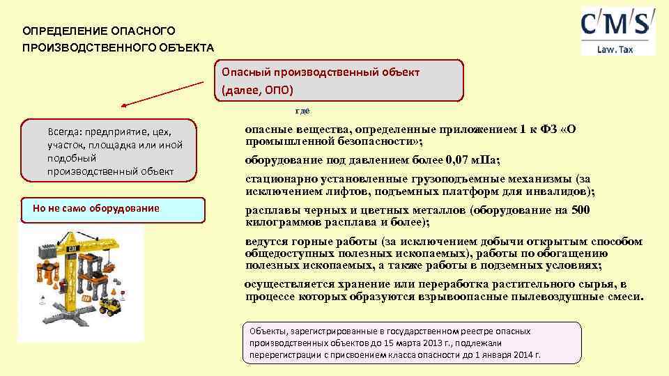 Ликвидация опасного производственного объекта. Опасный производственный объект определение. Опо определение. Определение объектов опо. Оценка опасности промышленного объекта.