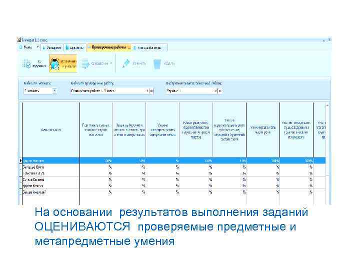 На основании результатов выполнения заданий ОЦЕНИВАЮТСЯ проверяемые предметные и метапредметные умения 