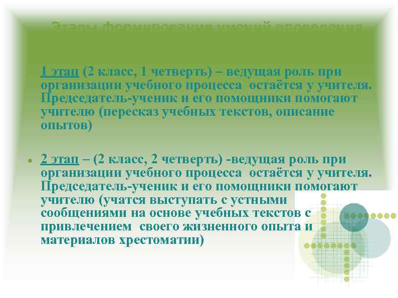 Этапы формирования умений проведения заседания клуба 1 этап (2 класс, 1 четверть) – ведущая