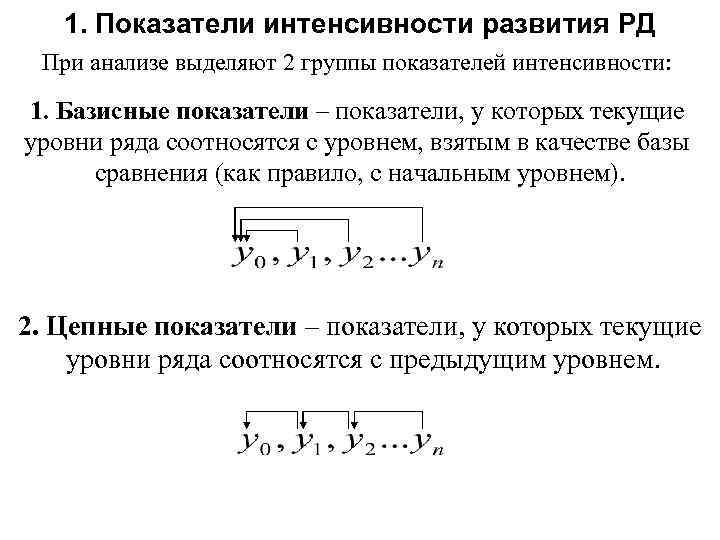 1. Показатели интенсивности развития РД При анализе выделяют 2 группы показателей интенсивности: 1. Базисные