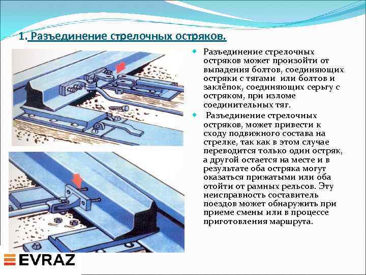 1. Разъединение стрелочных остряков может произойти от выпадения болтов, соединяющих остряки с тягами или