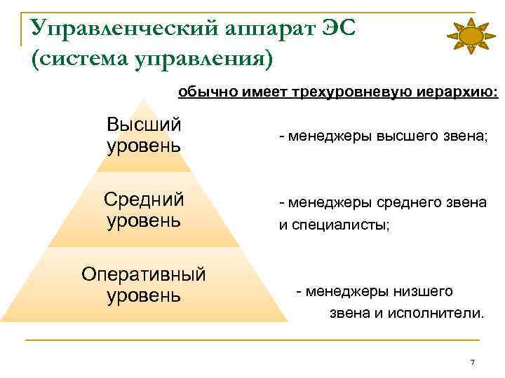 Уровни менеджмента. Управленческий аппарат. Менеджер среднего и высшего звена. Менеджер низшего звена. Менеджеры высшего среднего и низшего звена.