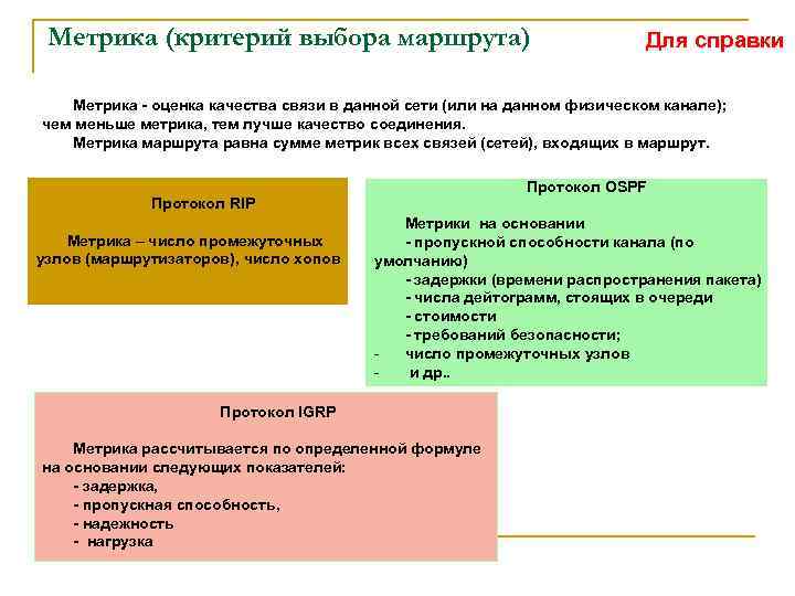 Метрика (критерий выбора маршрута) Для справки Метрика - оценка качества связи в данной сети