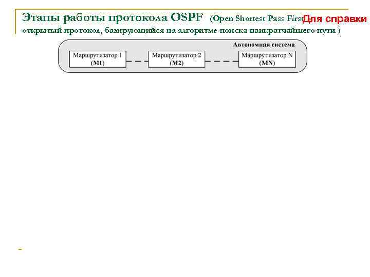 Этапы работы протокола OSPF (Open Shortest Pass First. Для справки открытый протокол, базирующийся на