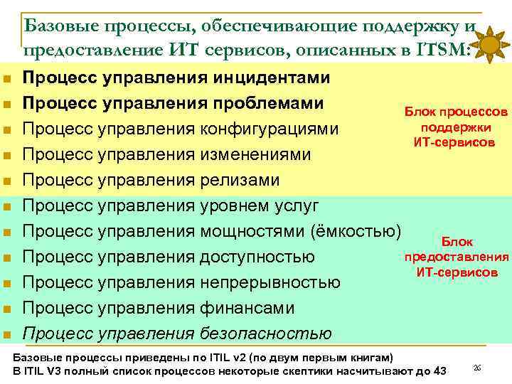 Базовые процессы, обеспечивающие поддержку и предоставление ИТ сервисов, описанных в ITSM: n n n