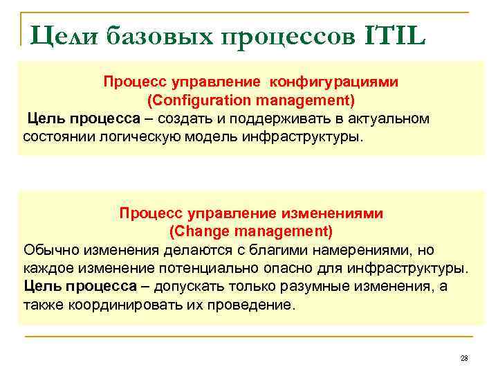 Цели базовых процессов ITIL Процесс управление конфигурациями (Configuration management) Цель процесса – создать и
