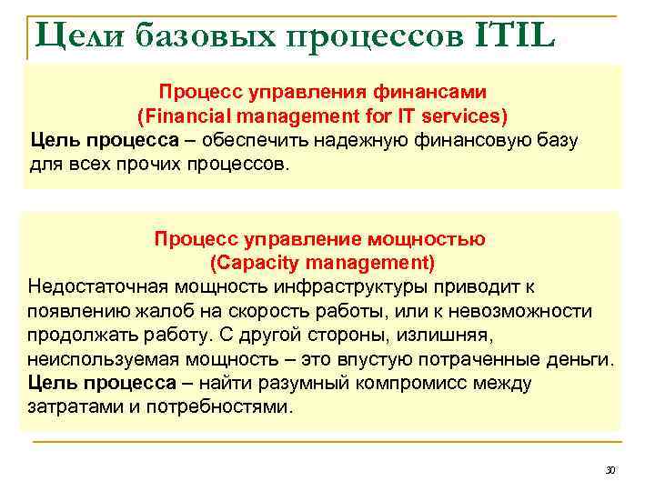 Цели базовых процессов ITIL Процесс управления финансами (Financial management for IT services) Цель процесса