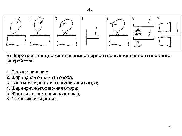 Скользящая опора обозначение на чертеже