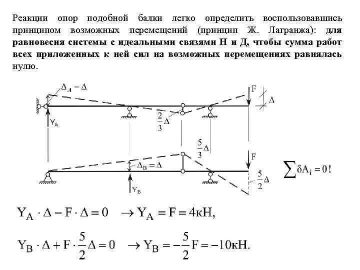 Реакции опор подобной балки легко определить воспользовавшись принципом возможных перемещений (принцип Ж. Лагранжа): для