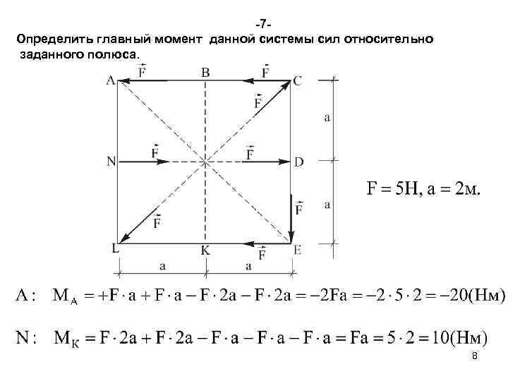 Главный вектор и главный момент системы