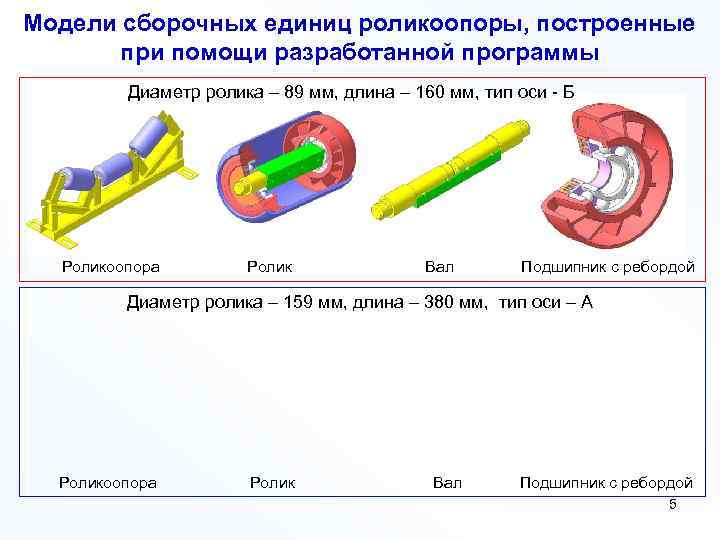 Модели сборочных единиц роликоопоры, построенные при помощи разработанной программы Диаметр ролика – 89 мм,