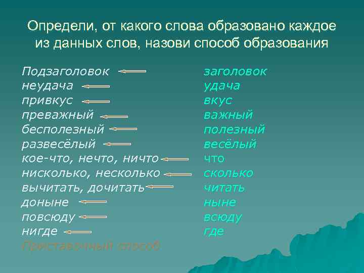 Определи, от какого слова образовано каждое из данных слов, назови способ образования Подзаголовок неудача