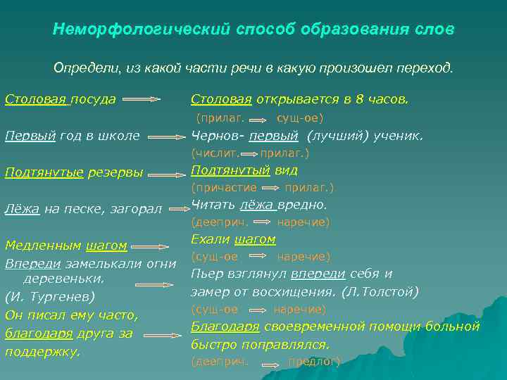 Неморфологический способ образования слов Определи, из какой части речи в какую произошел переход. Столовая