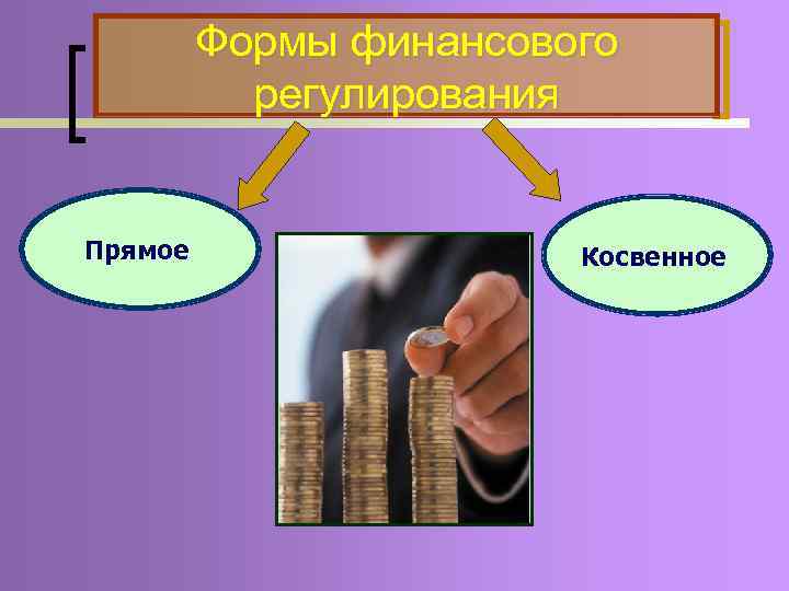 Государственное финансовое регулирование экономики презентация