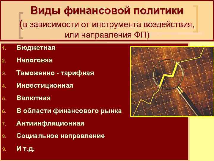 Виды финансовой политики (в зависимости от инструмента воздействия, или направления ФП) 1. Бюджетная 2.