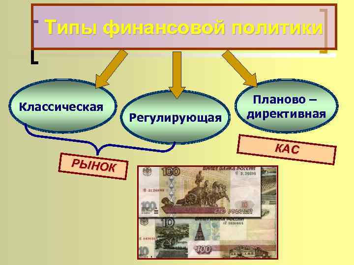 Основным финансовым планом государства является