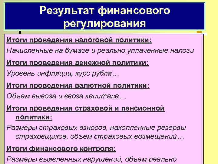Результат финансового Состав ФМ: регулирования Итоги проведения налоговой политики: Начисленные на бумаге и реально