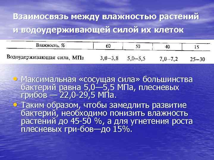 Взаимосвязь между влажностью растений и водоудерживающей силой их клеток • Максимальная «сосущая сила» большинства