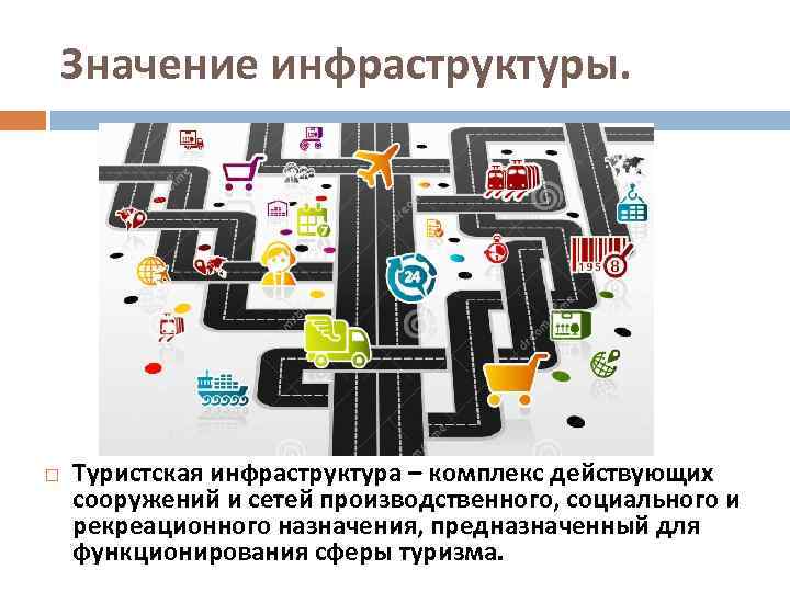Значение инфраструктуры. Туристская инфраструктура – комплекс действующих сооружений и сетей производственного, социального и рекреационного