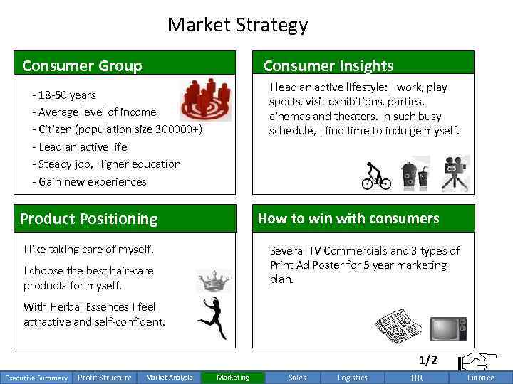 Market Strategy Consumer Group Consumer Insights I lead an active lifestyle: I work, play