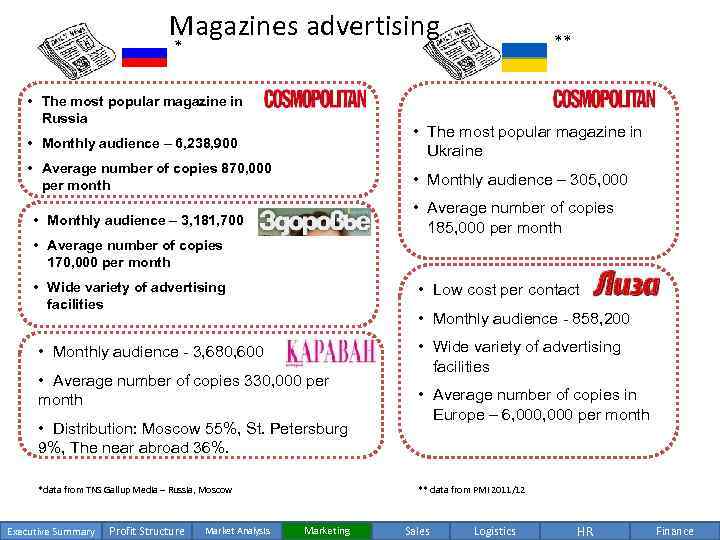 Magazines advertising ** * • The most popular magazine in Russia • Monthly audience