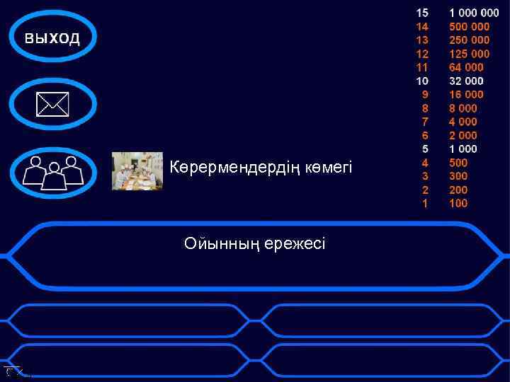 Көрермендердің көмегі Ойынның ережесі 